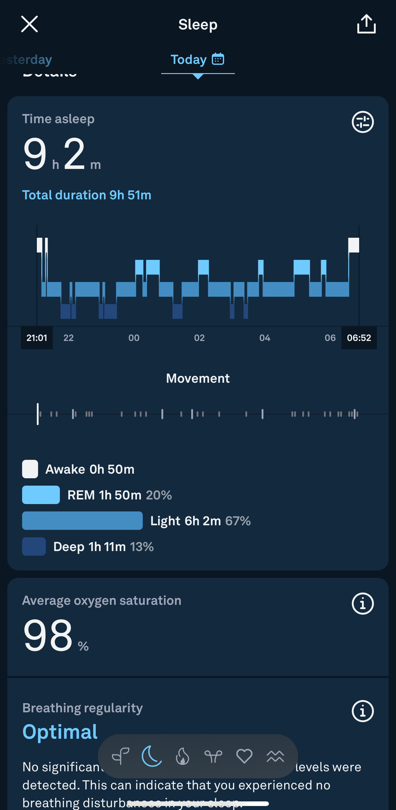 Is the Oura Ring worth it? My experience as a Corporate Executive
