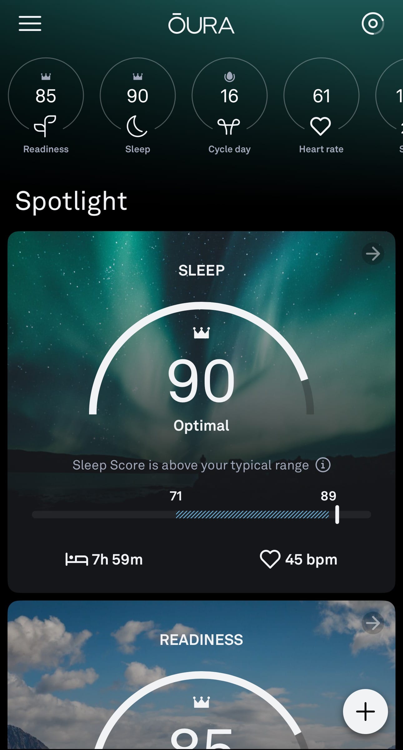 Is the Oura Ring worth it? My experience as a Corporate Executive
